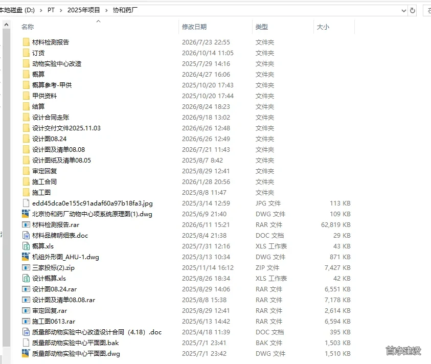 协和药厂改造项目的项目资料目录,不是施工现场
