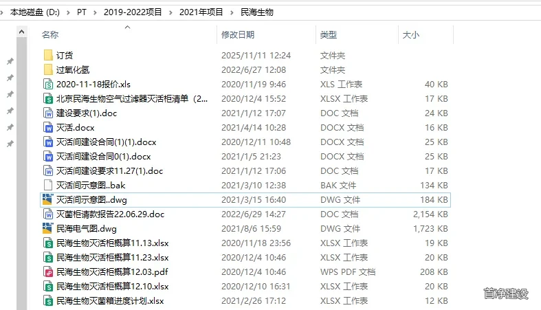 民海生物灭活柜的项目资料目录,不是施工现场